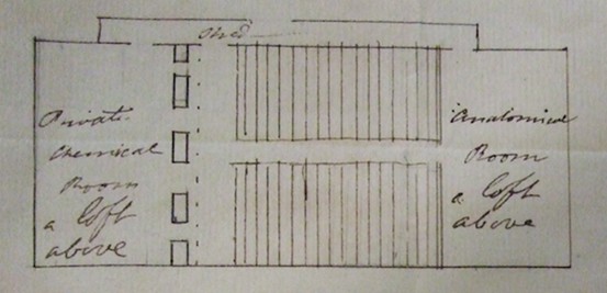 theatre plan